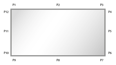 schema